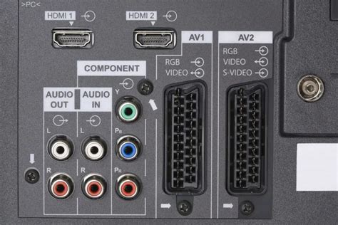 Smart TV Inputs And Outputs: 27 Answ